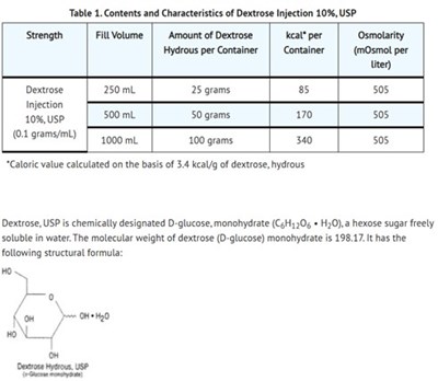 Structure (51662 1686 1 Structure And Table 1)